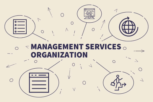 Exceptional Management Services